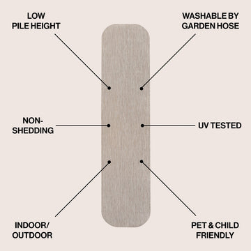 Miles Modern Minimalist Radius Corner Solid Indoor/Outdoor Area Rug